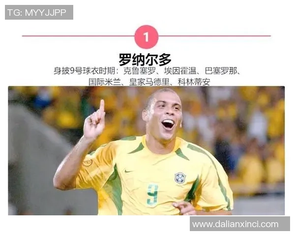 足球队历史最悠久球星回顾：从传奇到现役的荣耀与奋斗