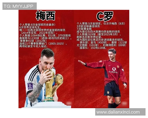 2025年全球十大足球巨星排名盘点及各自辉煌成就解析